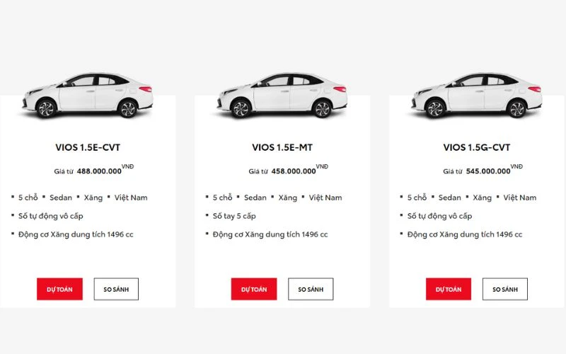 Giới thiệu về Toyota Vios 2024